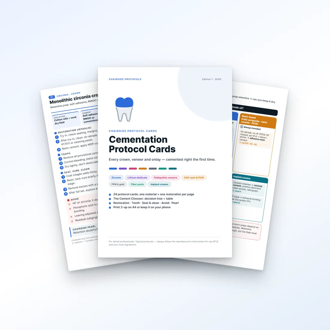Cementation Protocol Cards: the cover, a zirconia crown card and the Cement Chooser