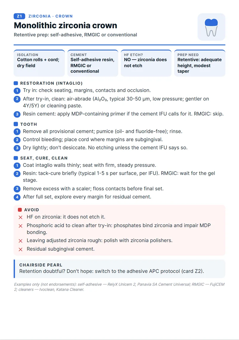 Protocol card Z1: monolithic zirconia crown