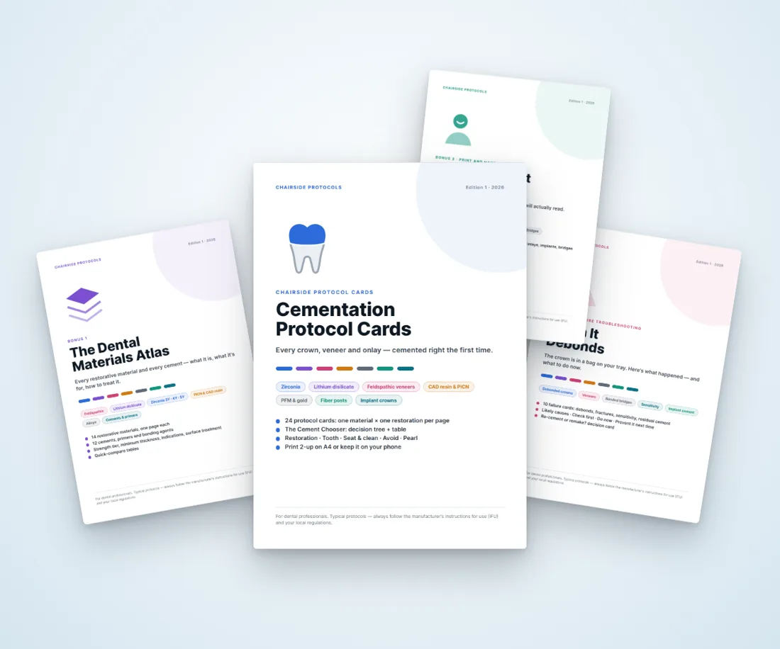 Cementation Protocol Cards with its three bonuses